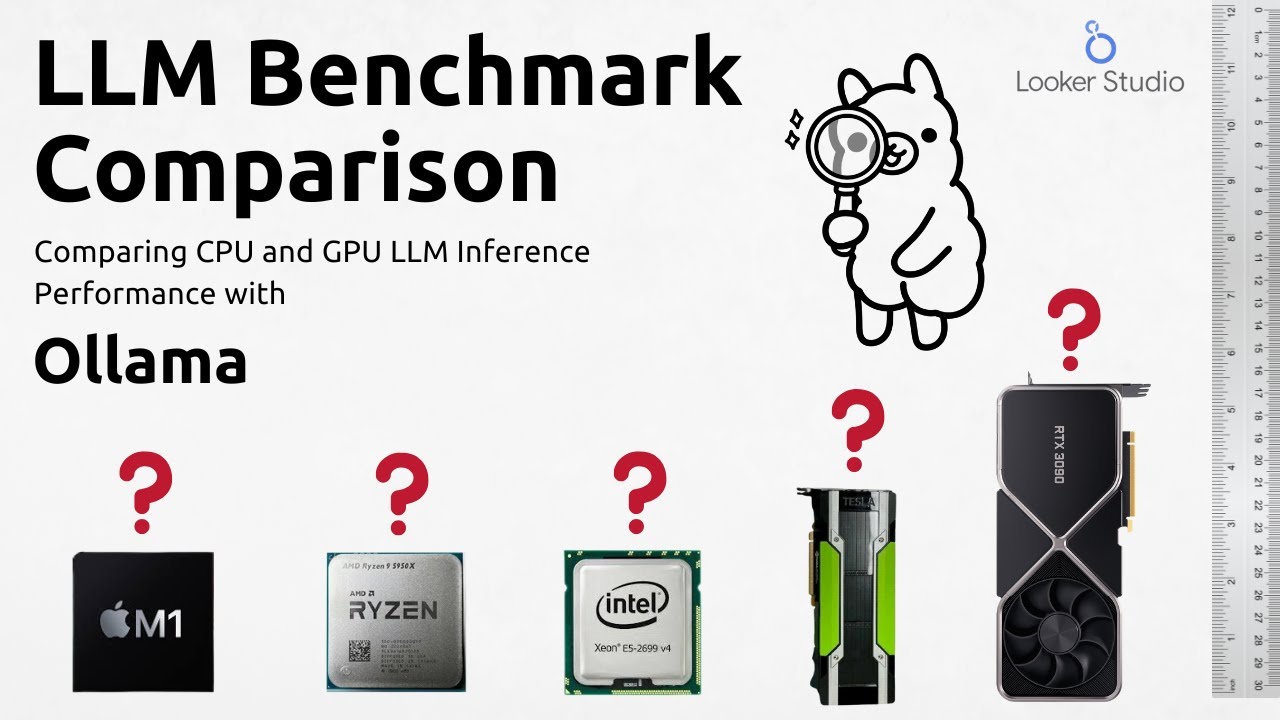 GPU and CPU Performance LLM Benchmark Comparison with Ollama