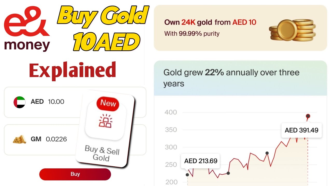E& Money New Service | Buy & Sell Gold in UAE – Minimum 10 AED Explained