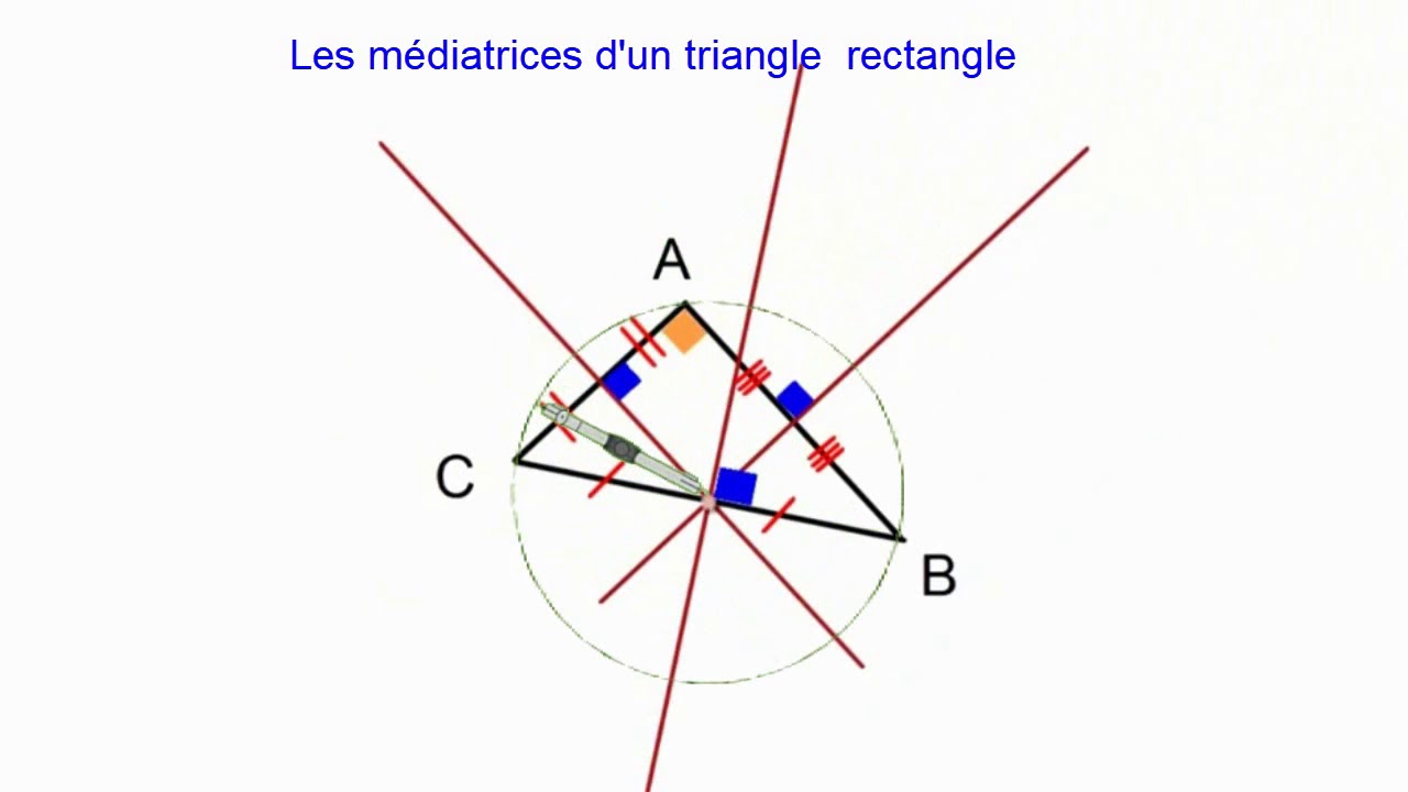 Médiatrices  d'un triangle rectangle _ triangle à un angle Obtus.