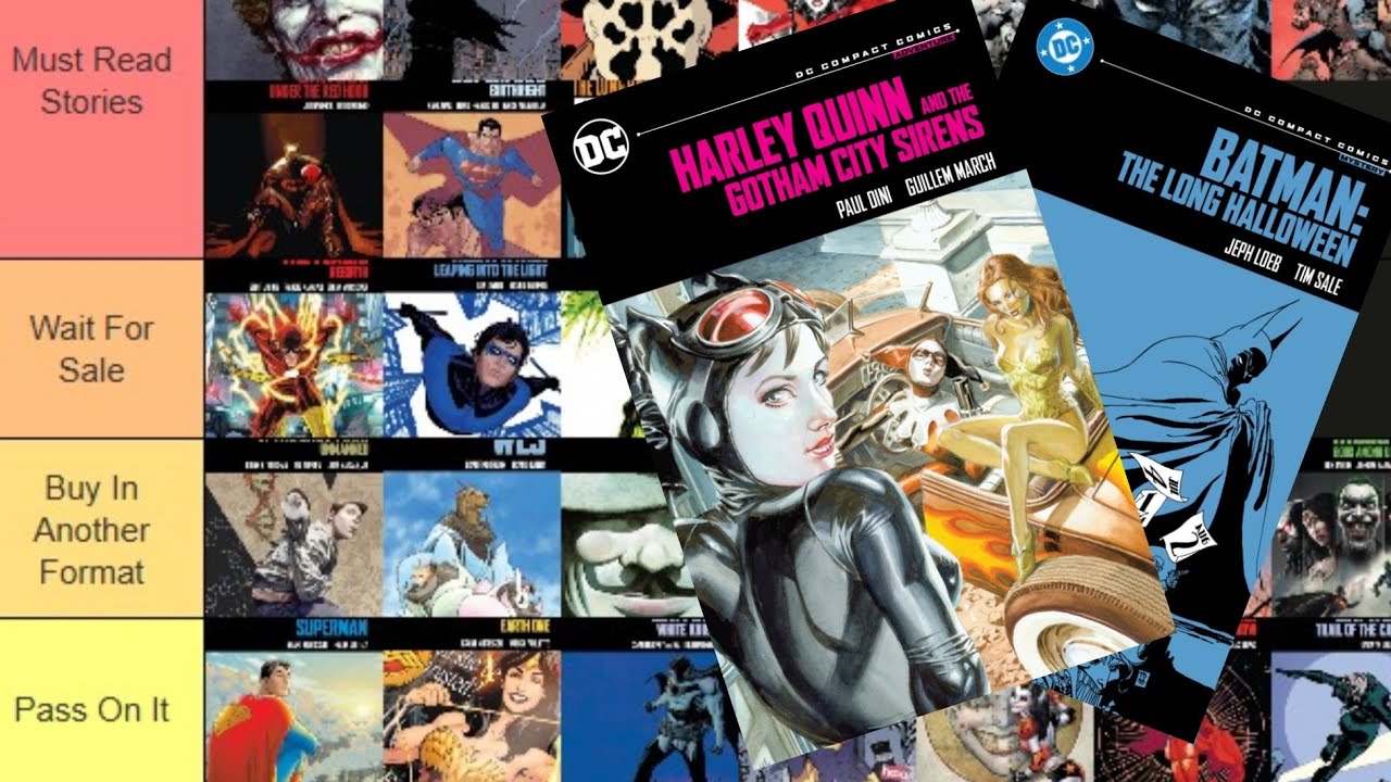 DC Compact Comics Ranking