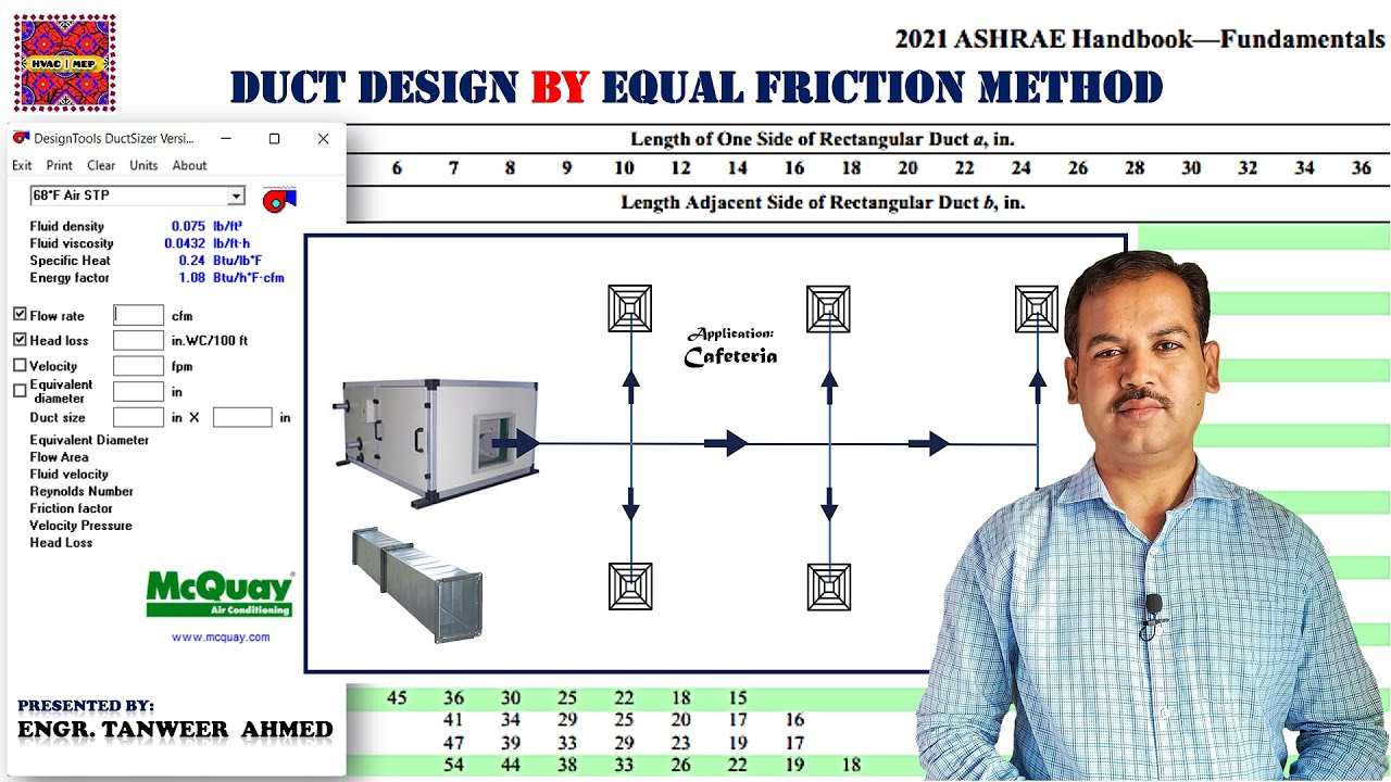 HVAC Duct Design by Equal Friction Method | McQuay Duct Sizer in Urdu