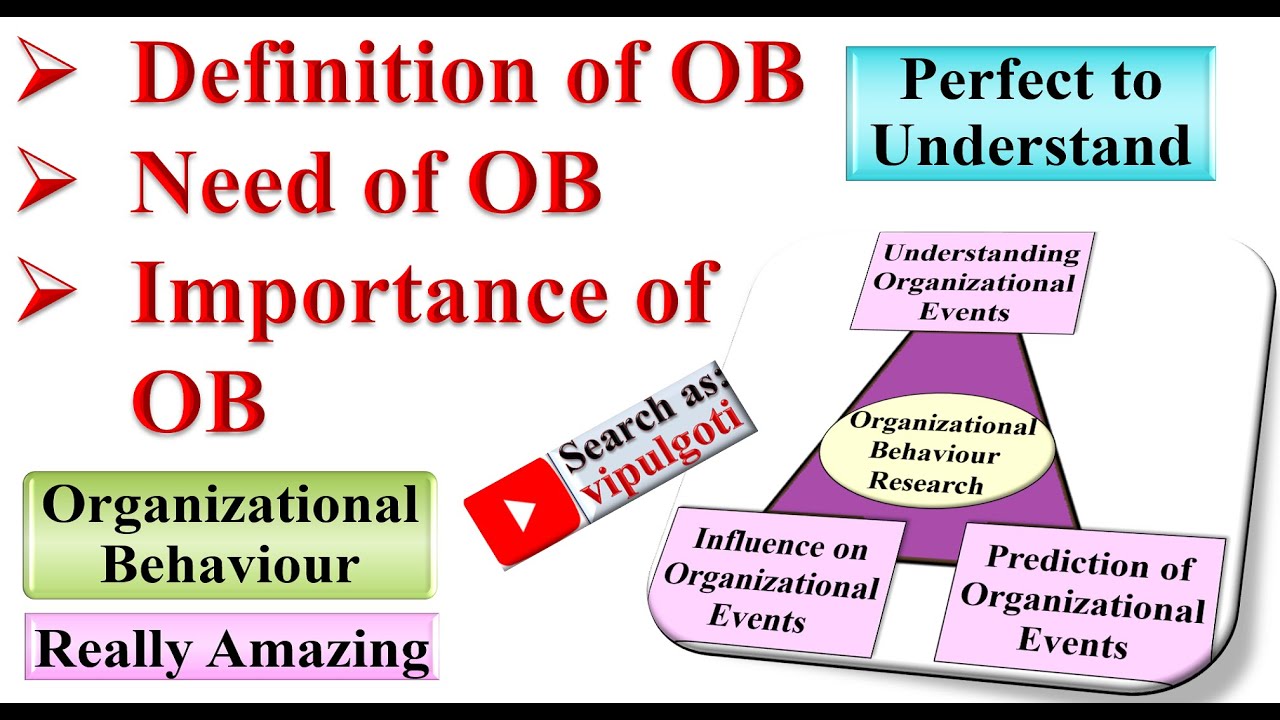 Definition of OB, Need of OB, OB-1 #OrganisationalBehaviour #OB