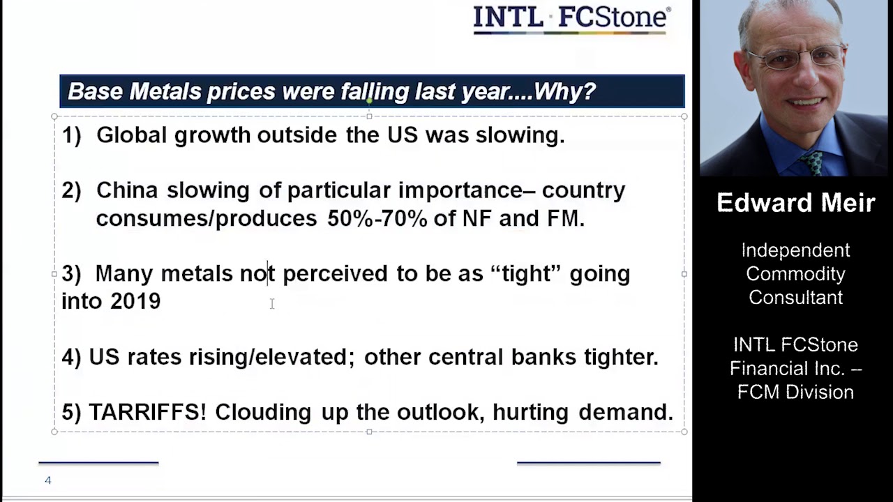Base Metals prices were falling last year....Why?