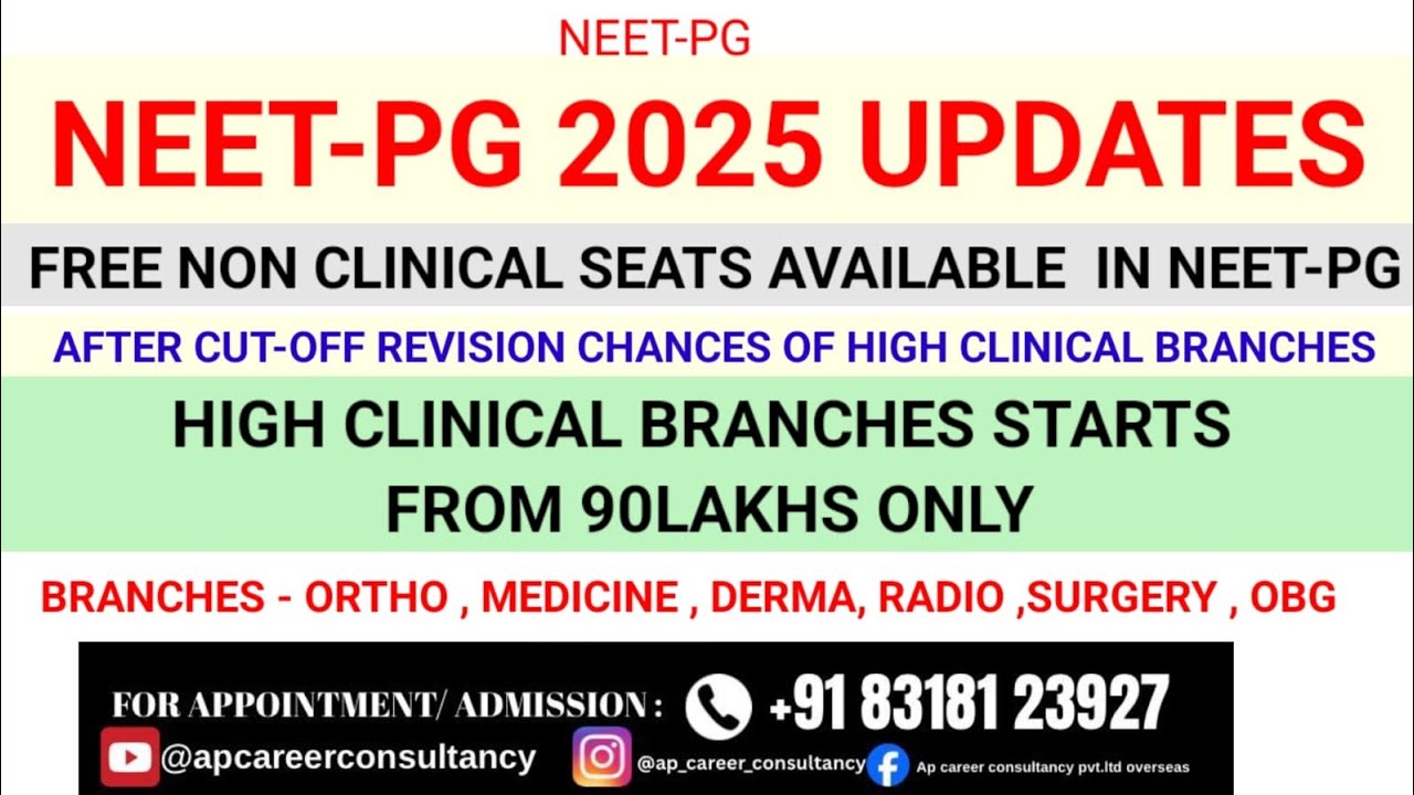 NEET-PG 2025-26 UPDATE | REVISED CUT-OFF | FREE NON-CLINICAL SEATS | HIGH CLINICAL BRANCHES IN LOW