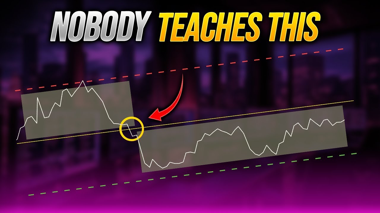 The Only 2 RSI Trading Strategies that REALLY Work ✅