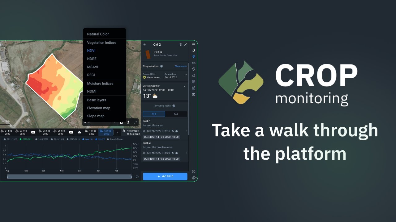 EOSDA Crop Monitoring Overview - satellite-based precision agriculture platform