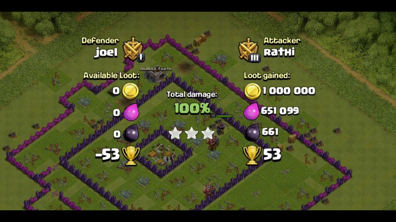 100% Loot | Clash of Clans | Funny Attacks | Full Attack| 1 Million gold