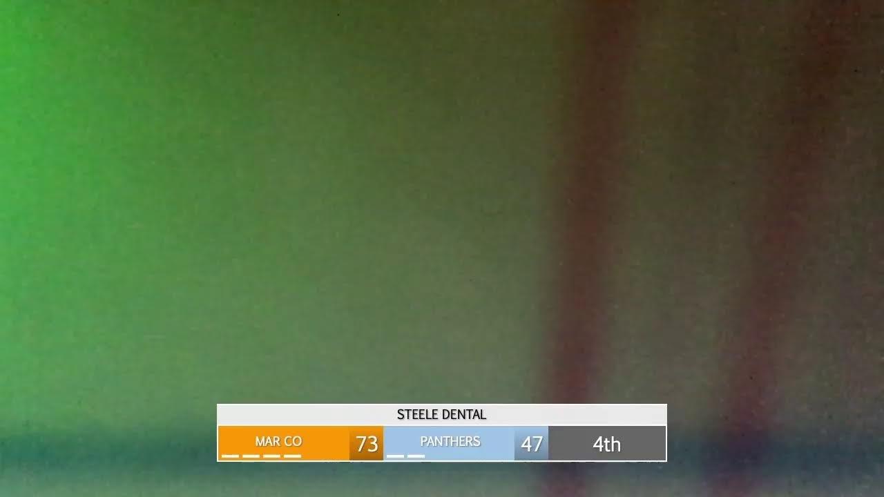 Panthers vs Marshall County