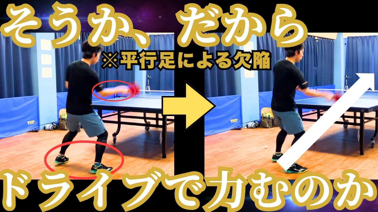 平行足でラケットを引くほど、打球はエラーを起こす。力みを根絶する、左足前の鉄則 | 三谷式