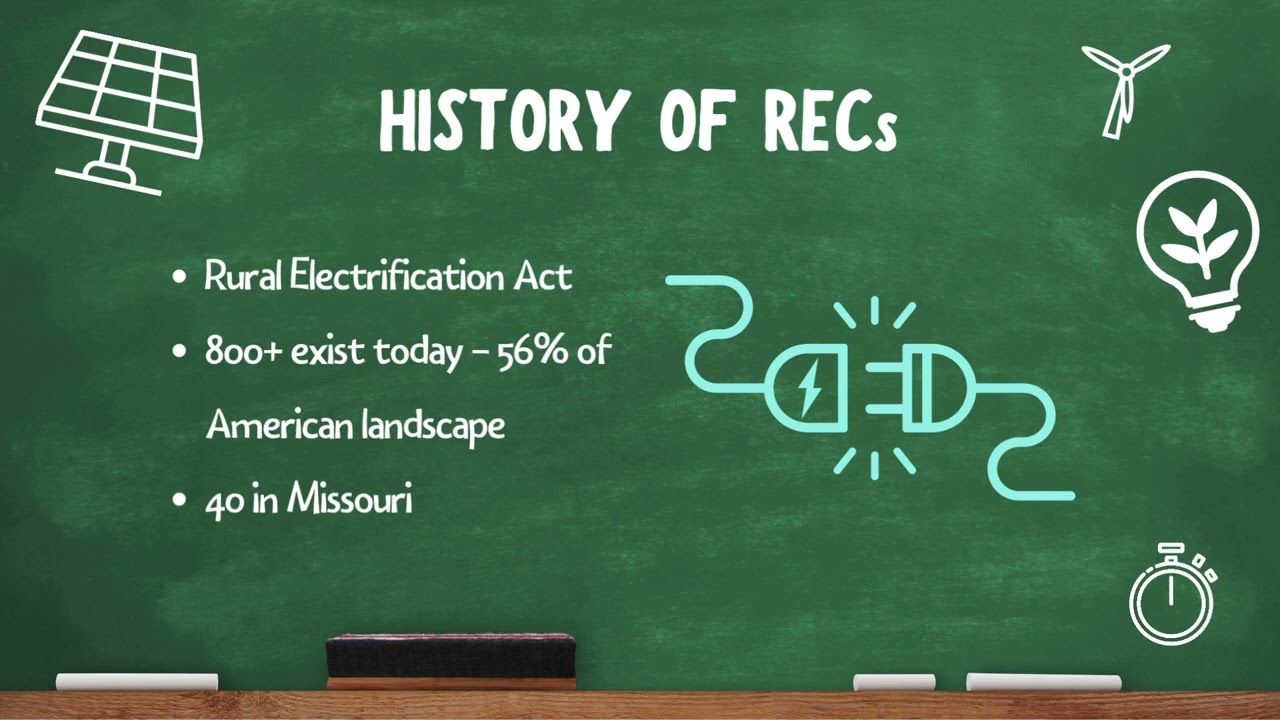 This is Energy 101: Rural Electric Cooperatives in 60 seconds ⏱️