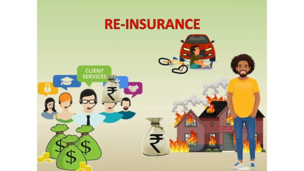 what is reinsurance and double insurance # insurance # reinsurance #double insurance