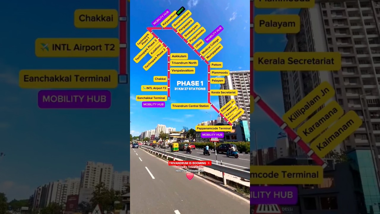 Upcoming Metro Rail Stations in Trivandrum: New Corridor & City Transformation