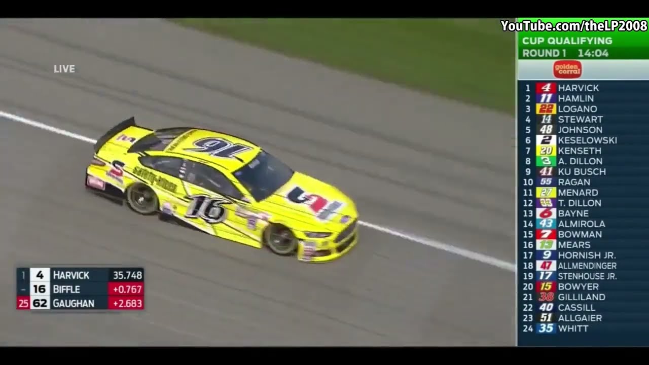 2015 NASCAR Sprint Cup Series Quicken Loans 400 at Michigan Qualifying (Full)