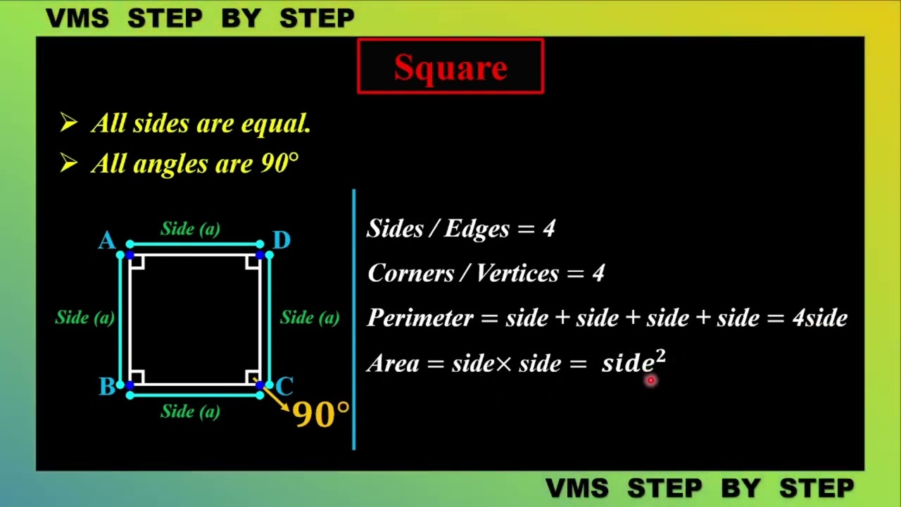 Square || VMS STEP BY STEP