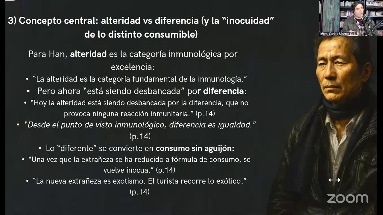 Seminario. Byun-Chul Han: del cansancio a la vida contemplativa. Sesión 1.