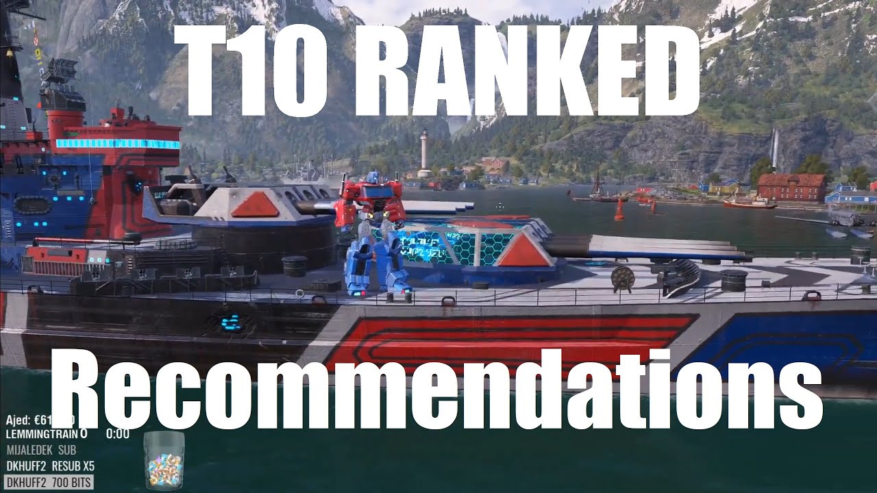 Highlight: T10 Ranked Recommendations 2020