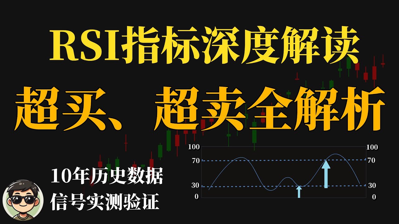 RSI指标深度解读 RSI指标跌破30策略表现全解析｜短线抄底逻辑靠谱吗？结构与风险全解读！