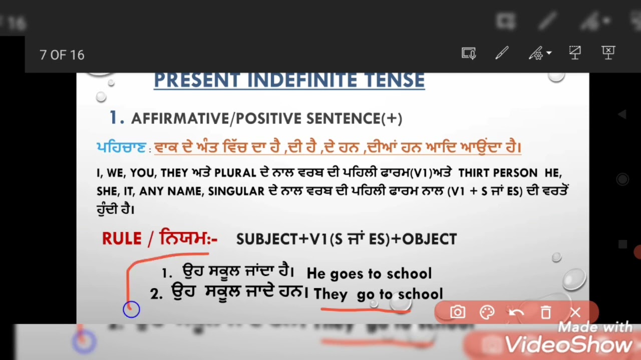Learn Tense in Punjabi  | Present Tense|  Present Indefinite Tense |