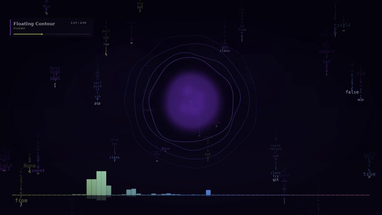lofi coding beats 24/7 — chill background music for programming & focus