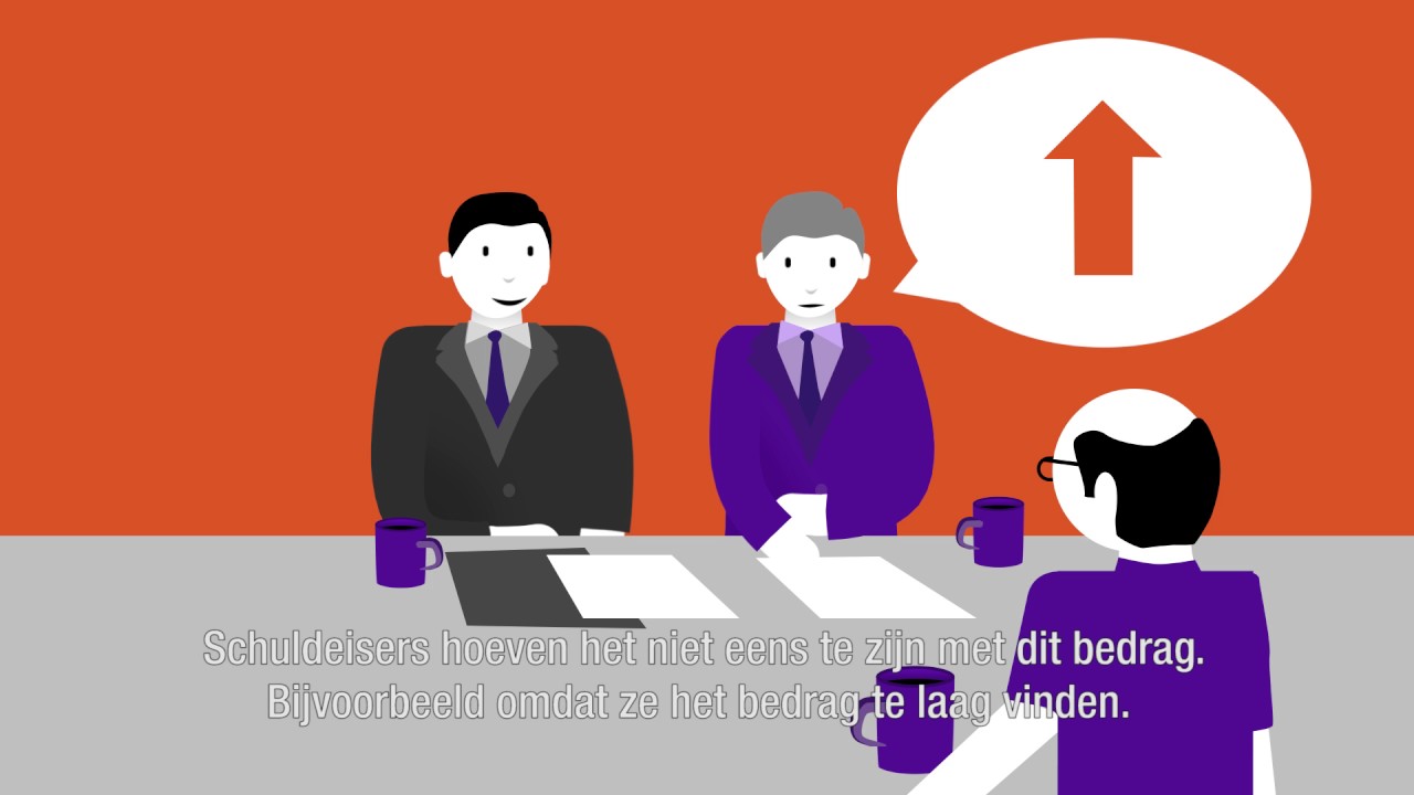 Schuldhulpverlening deel 2