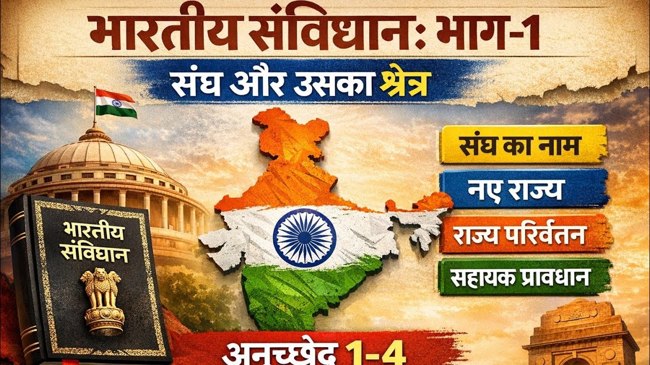 🇮🇳 भारतीय संविधान भाग-1: संघ और उसका क्षेत्र (अनुच्छेद 1–4) | आसान ट्रिक से याद करें #भारतीय_संविधान