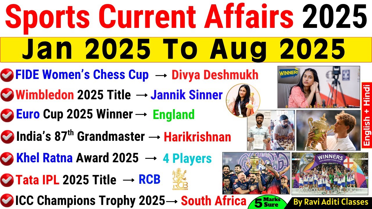 Sports 2025 Current Affairs | January to August 2025 | Sports Awards 2025 | Sports GK