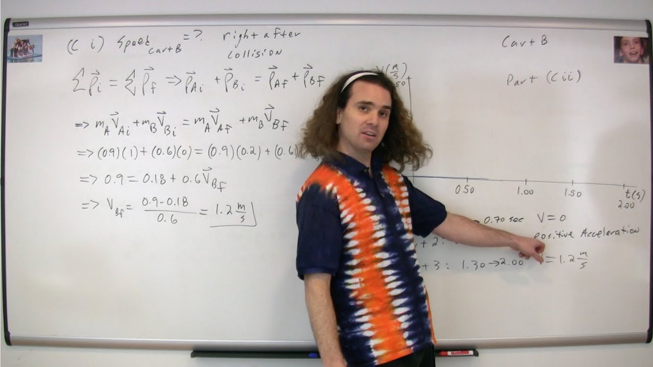 Mechanics #1 Free Response Question Solutions - AP Physics C 1998 Released Exam