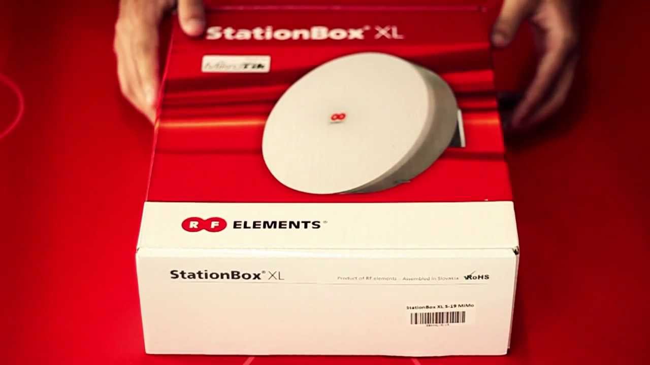 Unboxing: StationBox XL