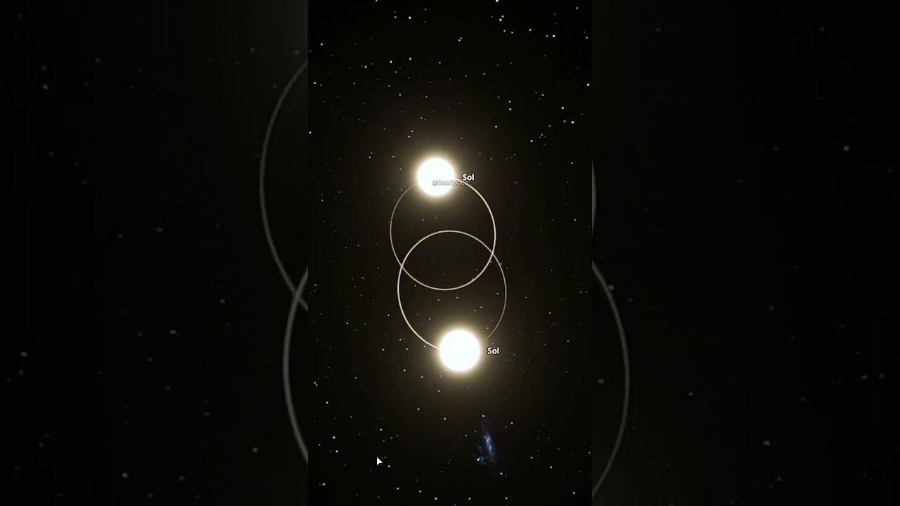 SISTEMA SOLAR COM 2 ESTRELAS #astronomia #universo