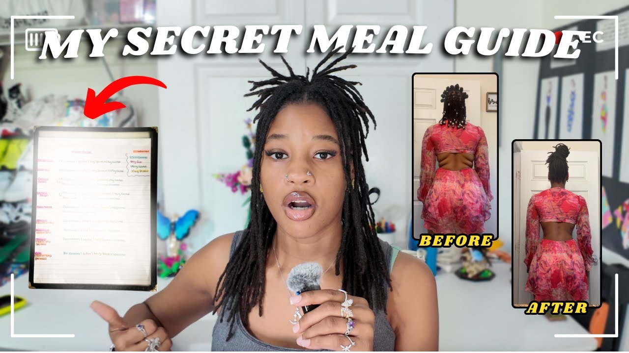 How I Lost 19 Pounds in 2 Months (Build Your Own Meal Guide)