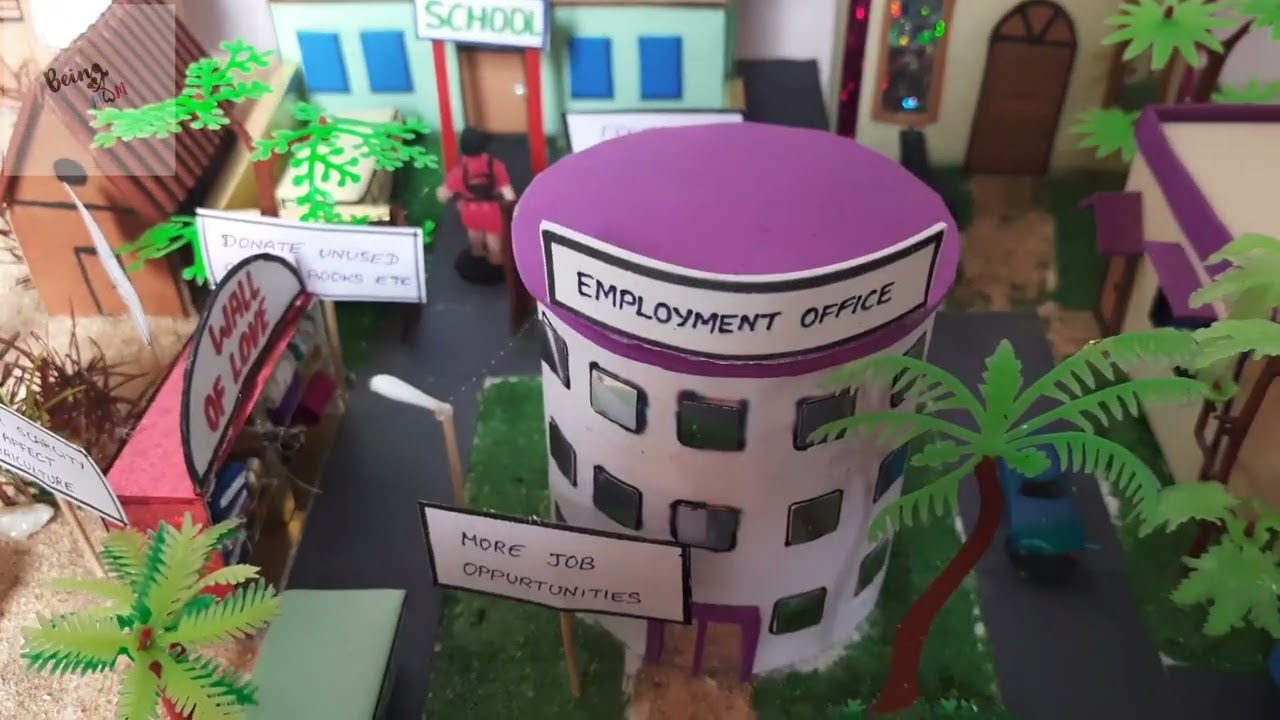 No Poverty poject | sustainable development goal 1