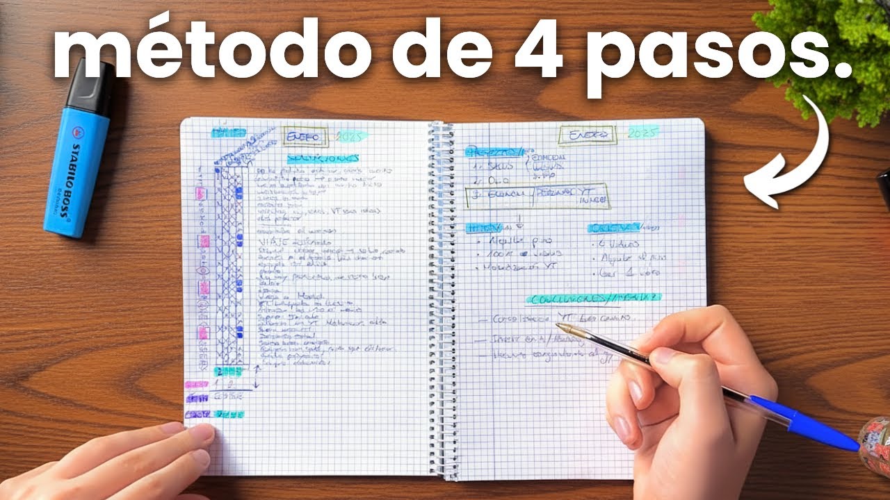 Hazte Adicto A La Disciplina Con Estos 4 Simples Pasos