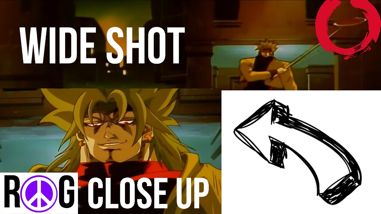 Jotaro VS DIO(1993) Analysis - JoJo Bizarre Adventure