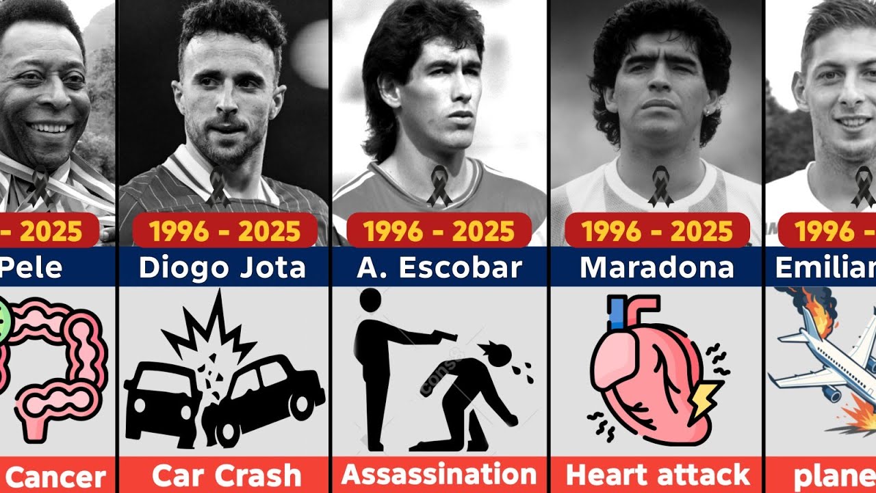 Famous Footballers Who Died Too Soon &mdash; The True Reasons Behind Their Deaths