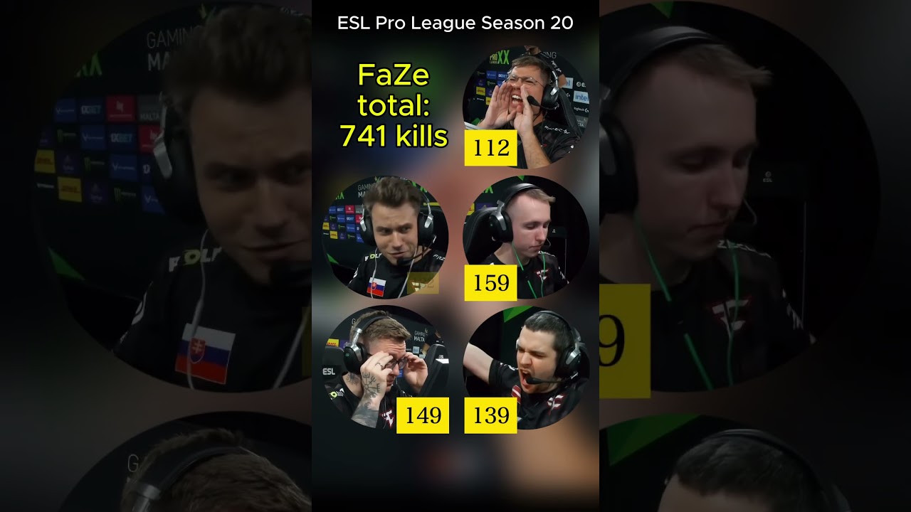 TOP Fragger of FAZE in CS2 - Who&rsquo;s the Best? #shorts  #cs2