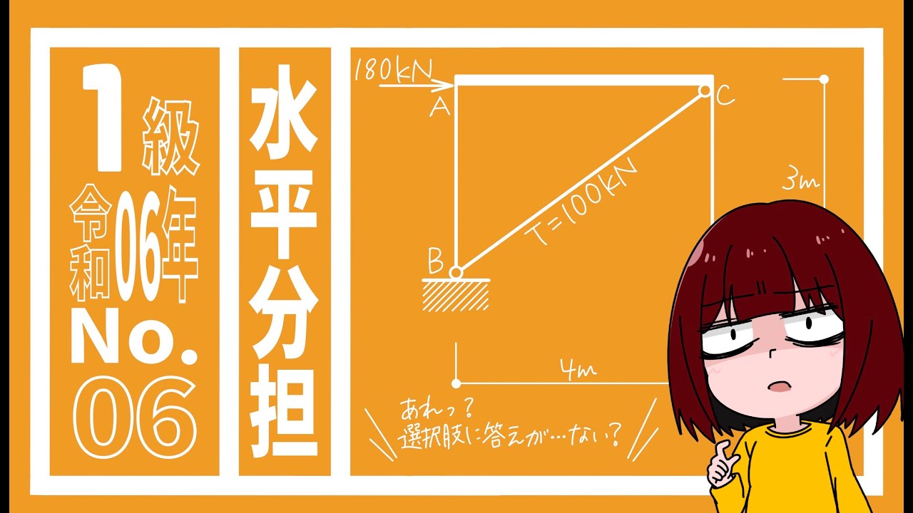 一級建築士【408】構造力学R06／水平分担の問題