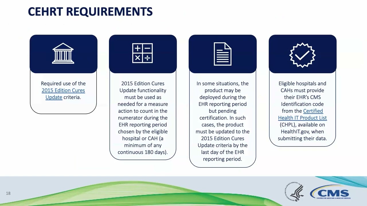 2024 Medicare Promoting Interoperability Program Overview Webinar