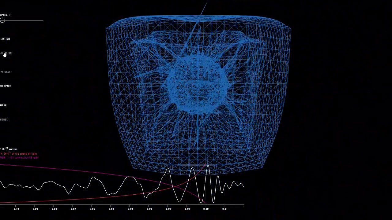 Having Fun w/ GWAVE: Web-based Gravitational Wave Visualizer