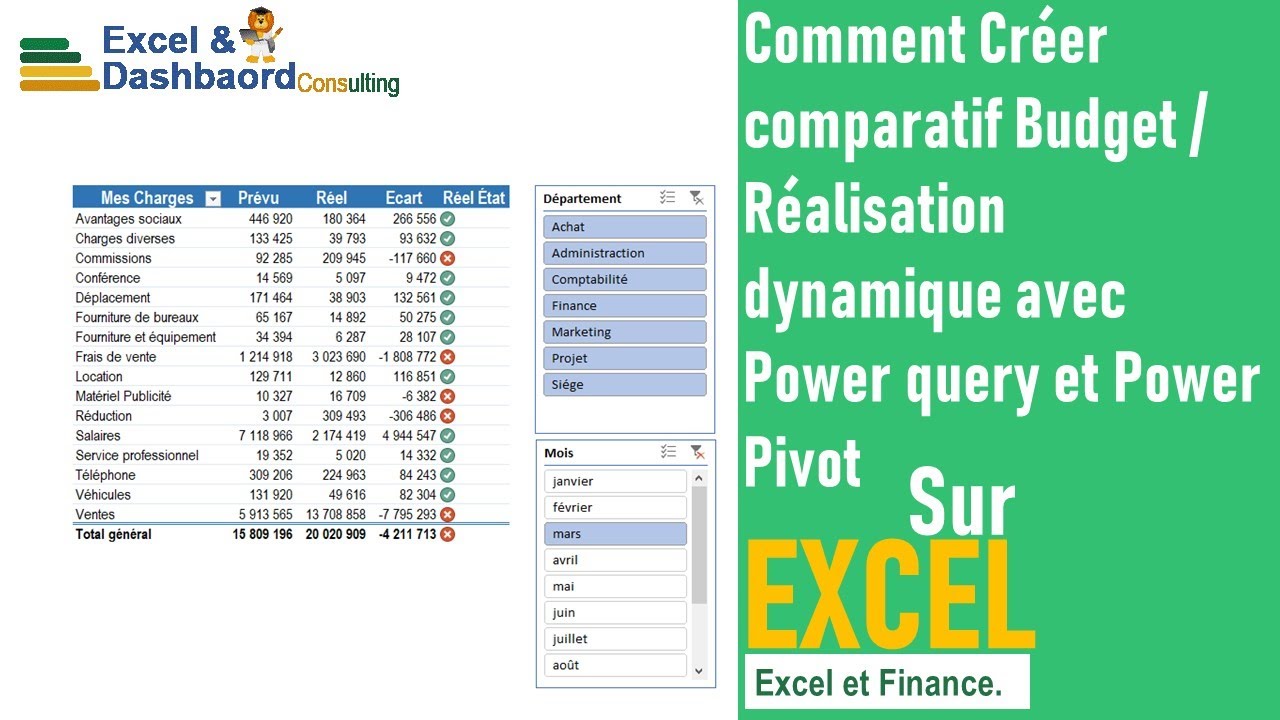 Maitriser Power pivot, Power query et le langage Dax mon suivre le budget des dépenses sur Excel