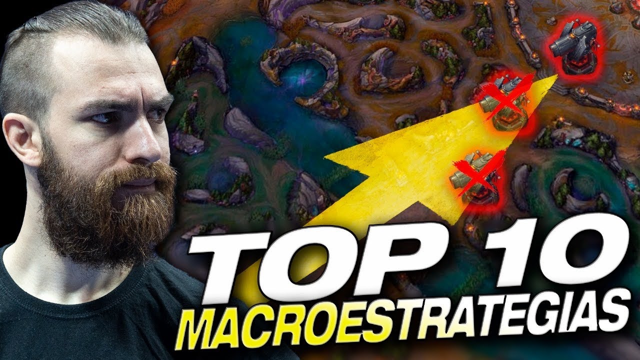 10 Consejos de macro para Cerrar Partidas