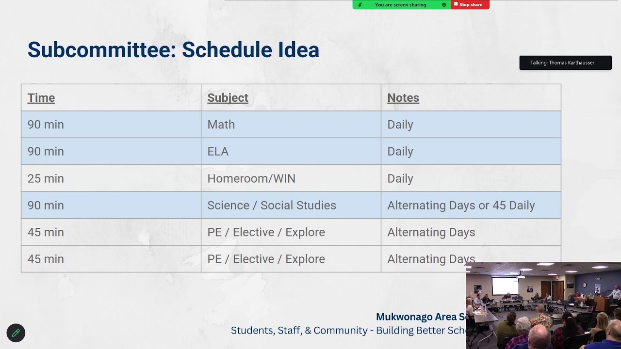 Committee of the Whole/School Board Meeting