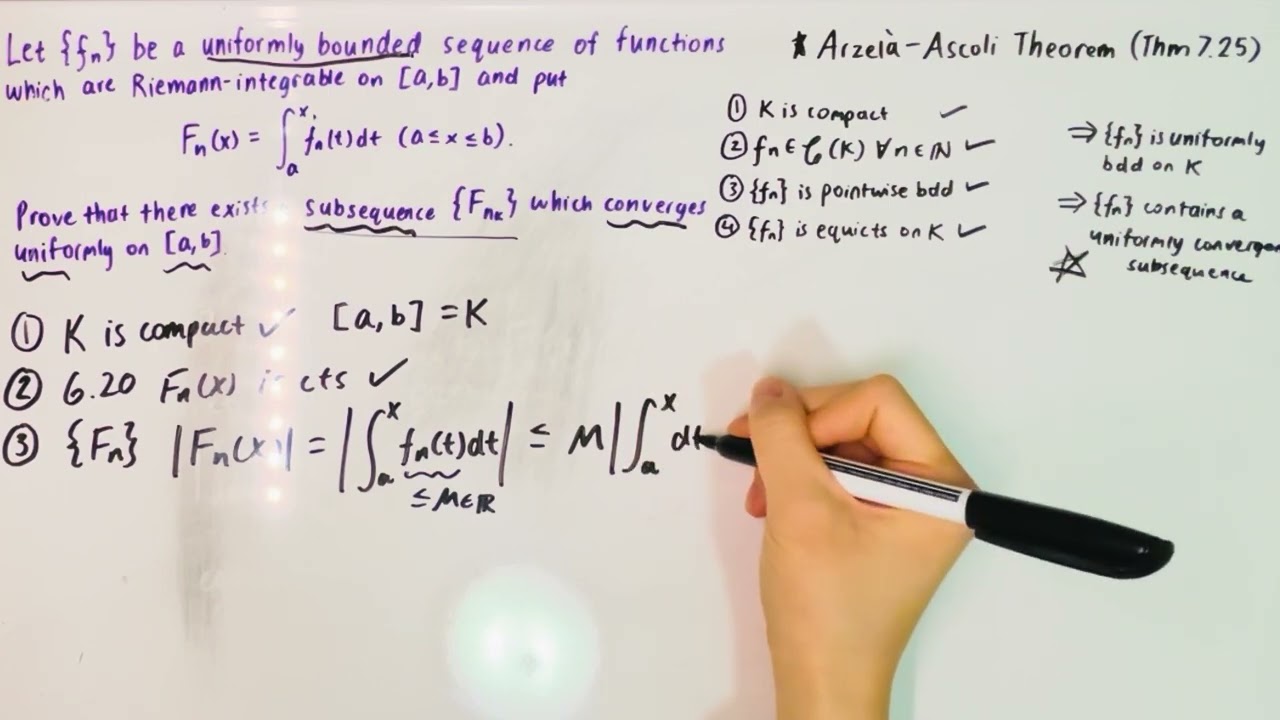 Application of Arzelà–Ascoli (Rudin Exercise 7.18)