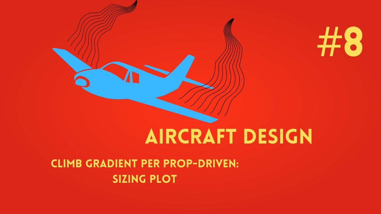 Gradiente di climb nel sizing plot per prop driven