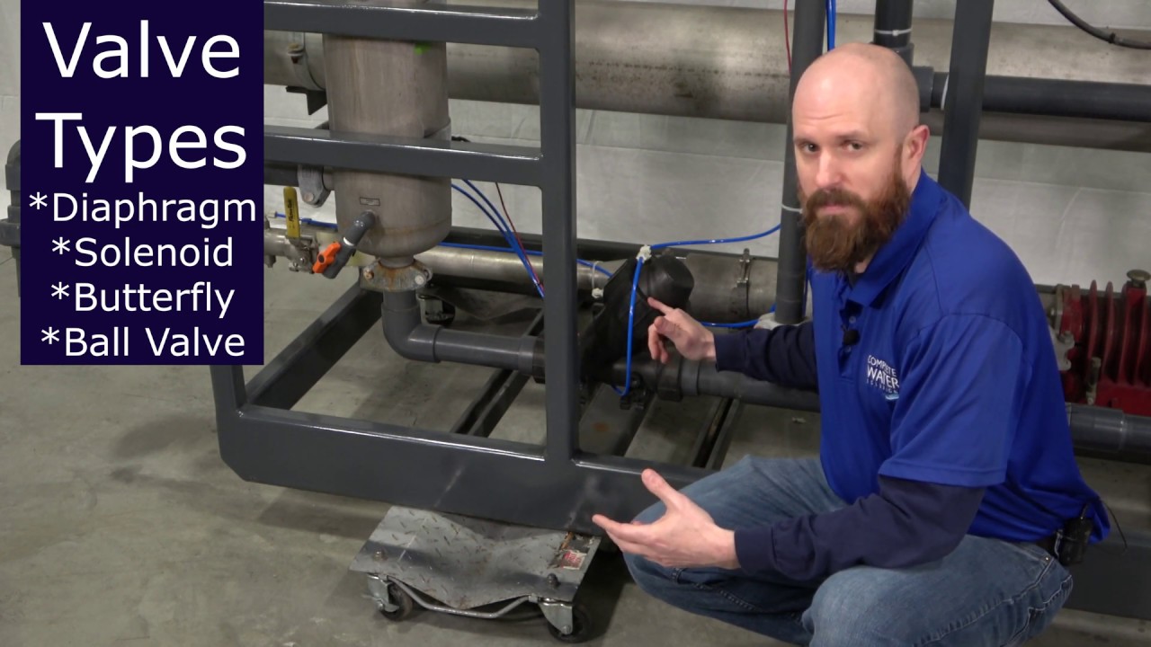 Reverse Osmosis Low Inlet Pressure - Low Feed Pressure