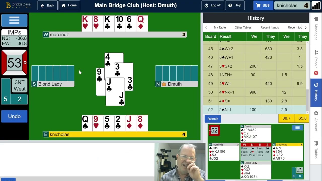 Bridge Fundamentals. Strong partner, weak opponents.