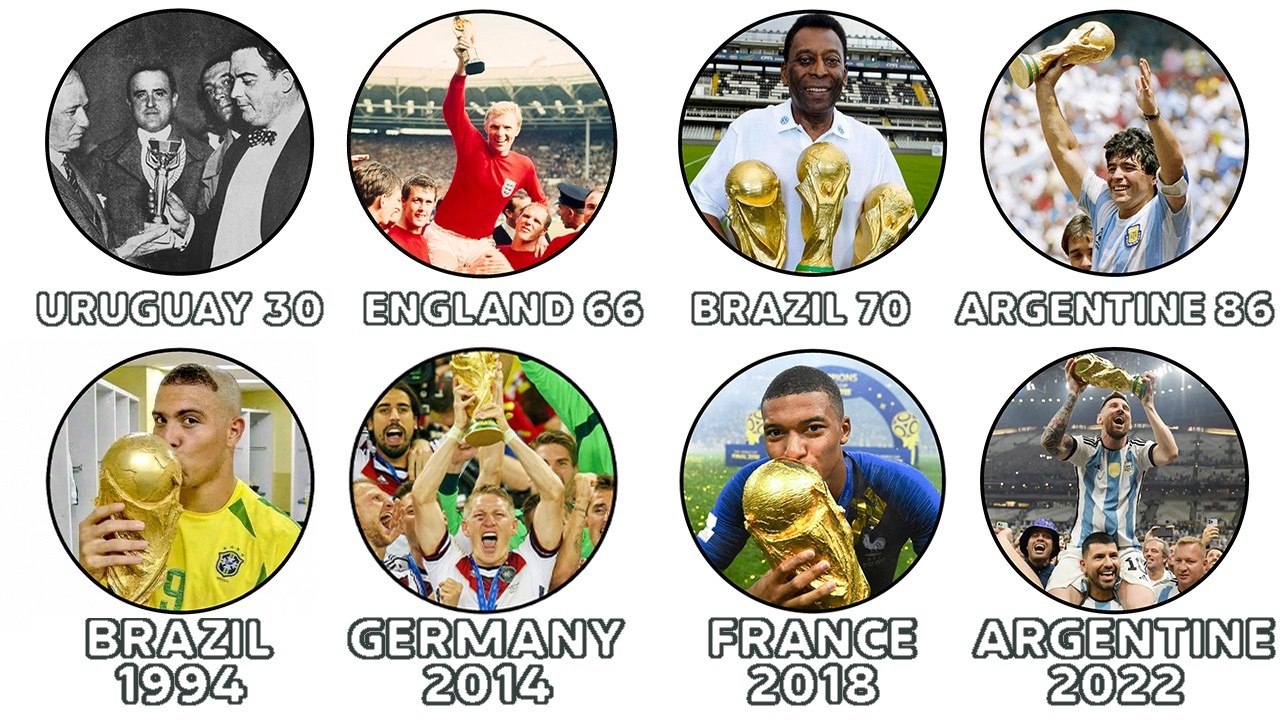 FIFA World Cup All Finals Explained in 60 Minutes (1930-2022)