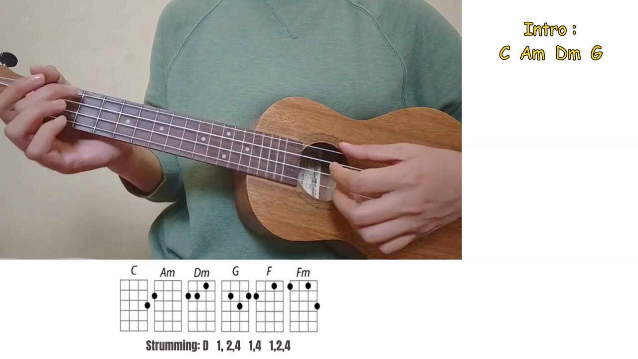 KEMBALI PULANG (Suara Kayu feat. Feby Putri) - Tutorial Ukulele Chord