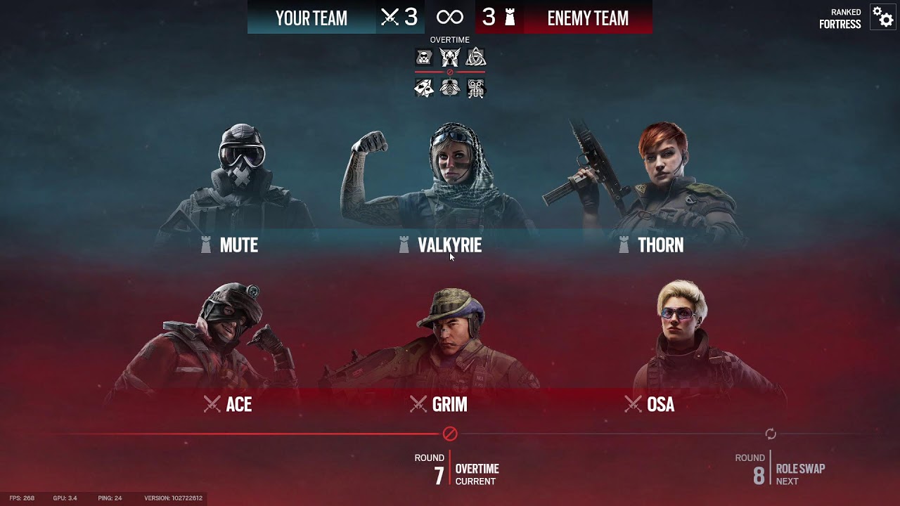 Lets Get Out of Copper