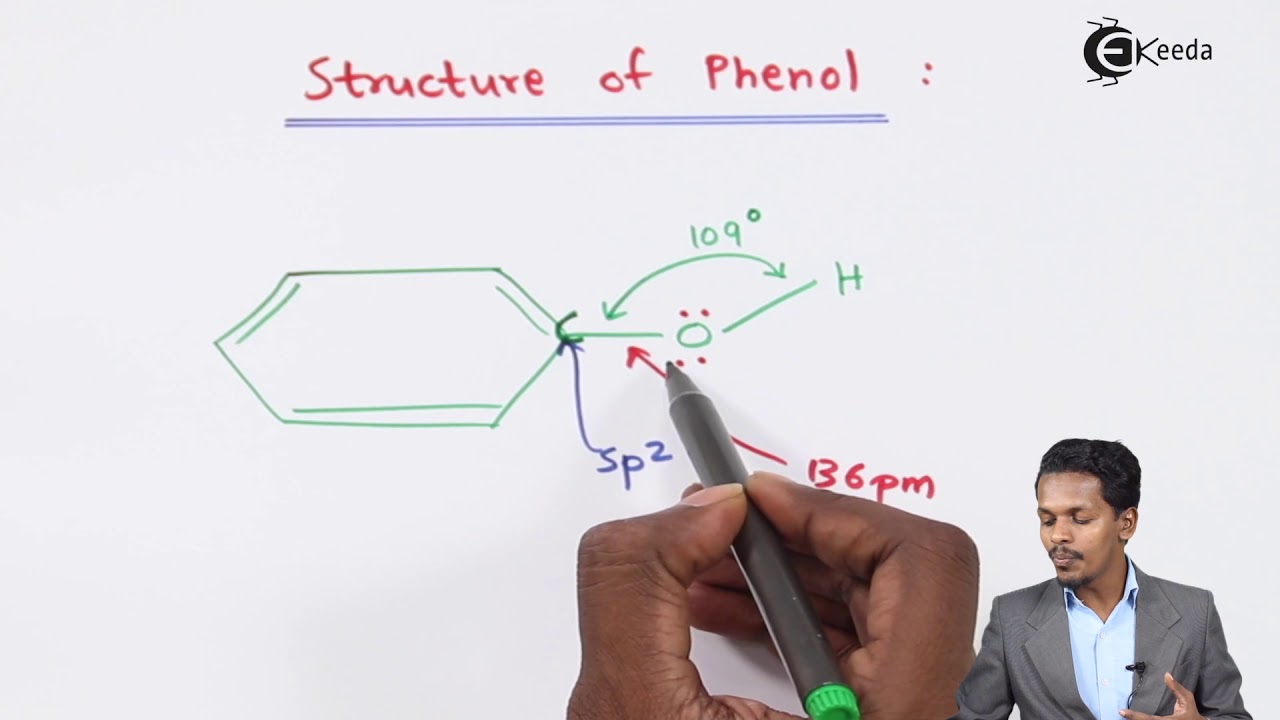 Structure of Phenol - Alcohols, Phenols and Ethers - Chemistry Class 12
