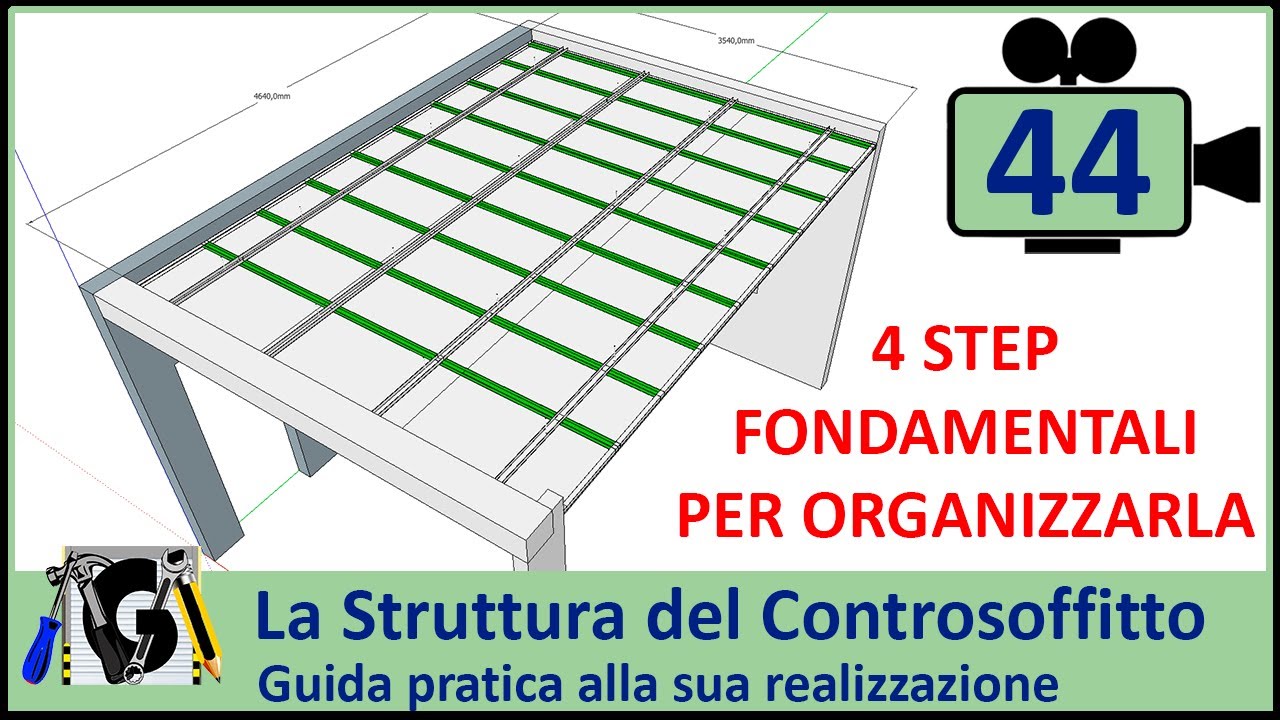 Consigli pratici su come Organizzare la Struttura metallica del Cartongesso